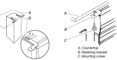 Compactor Bracket Continually Runs - Trash Compactor - Product Help | KitchenAid