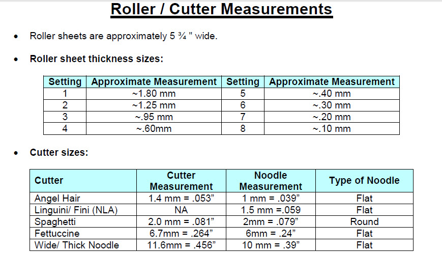 Roller and Cutter thickness and size.jpg