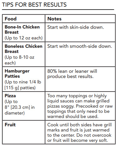 PA Grill Tips.jpg