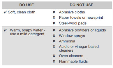 Cleaning - Interior.jpg