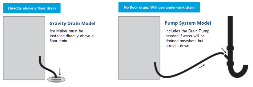 drain pump types.png