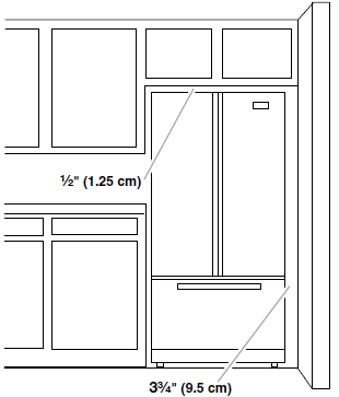 Some freezers may be installed side by side with another refrigerator or freezer. Allow for a 3 3/4" (9.5 cm) clearance at the top and sides and a ¹⁄2" (1.25 cm) clearance between the appliances.