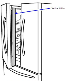 On French door models, there is a vertically-hinged seal on the left refrigerator door.  The doors can be opened and closed either separately or together.  When the left-side door is opened, the hinged seal automatically folds inward so that it is out of the way. 