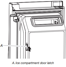 Push up on the latch on the left-hand side of the ice compartment to open the door.