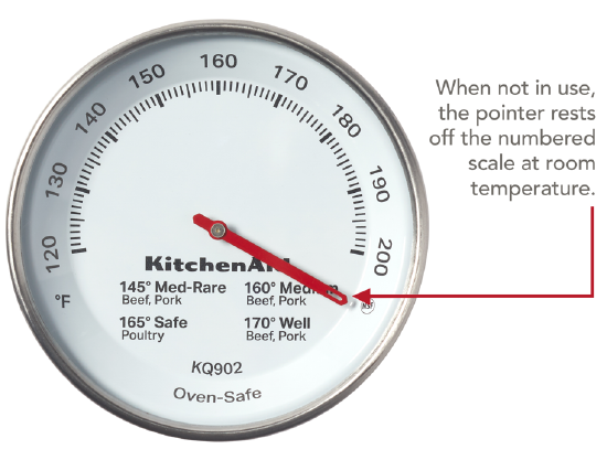 Kitchen Aid Pivot Display Digital Thermometer